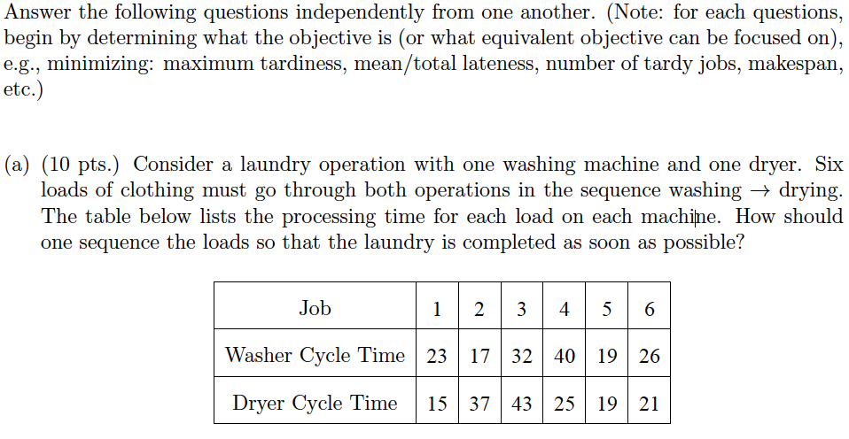 Note the numbers are different. Upvotes will be