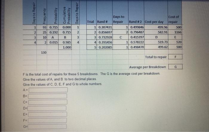 QUESTION 1 You have joined a heavy equipment
