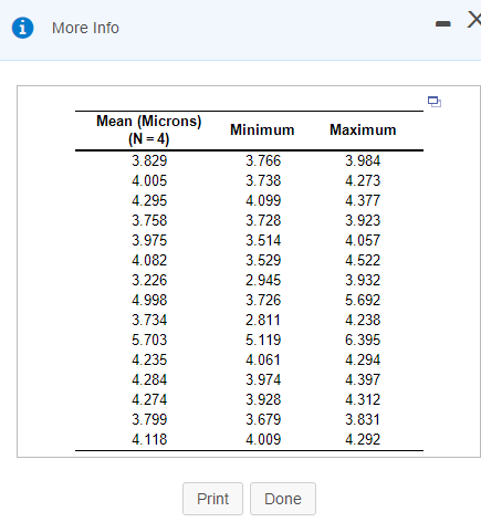 Questions: a) R bar =? b) UCL X bar=? c) LCL X