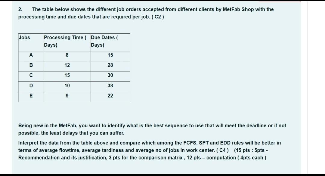 I want a correct answer in clear handwriting or a
