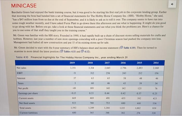 what appear to be the problem areas in HH? Do the