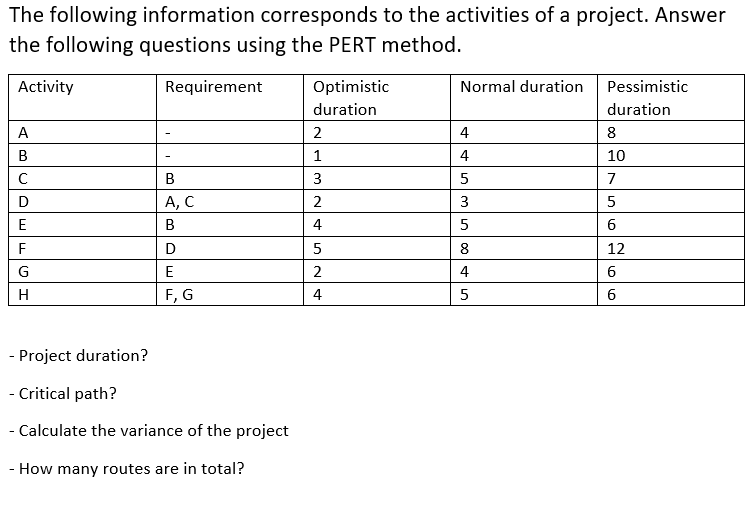 The following information corresponds to the