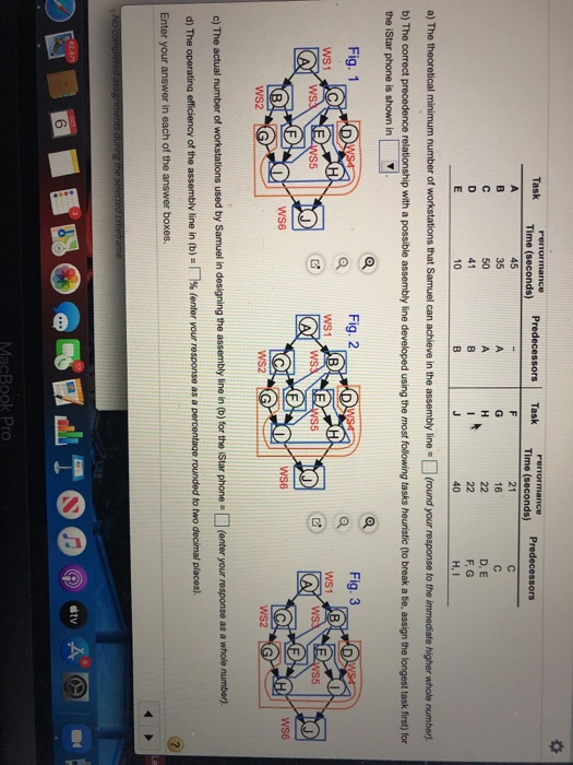 Task Predecessors Task Predecessors A Perrormance