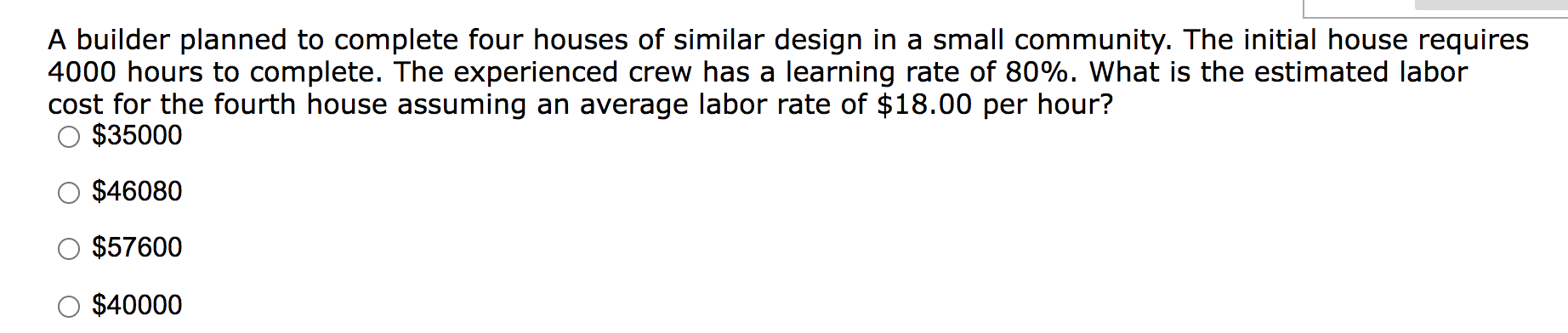 A builder planned to complete four houses of