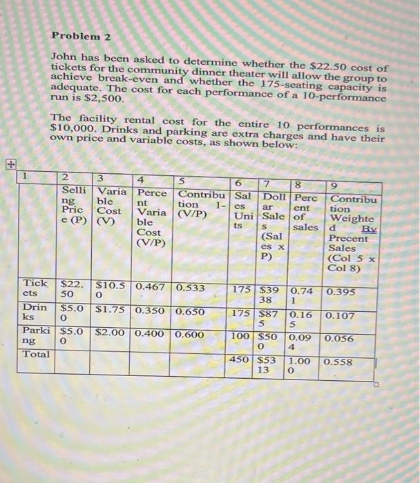 Problem 2 John has been asked to determine