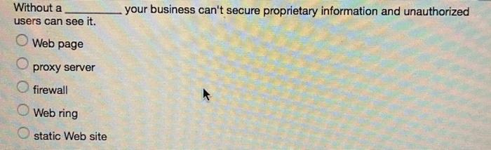 Without a users can see it. your business can't