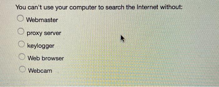 Without a users can see it. your business can't