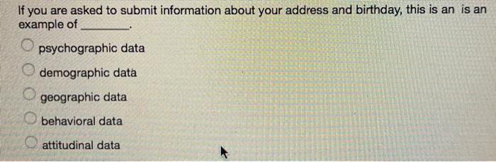 Without a users can see it. your business can't