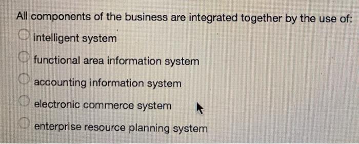 Without a users can see it. your business can't