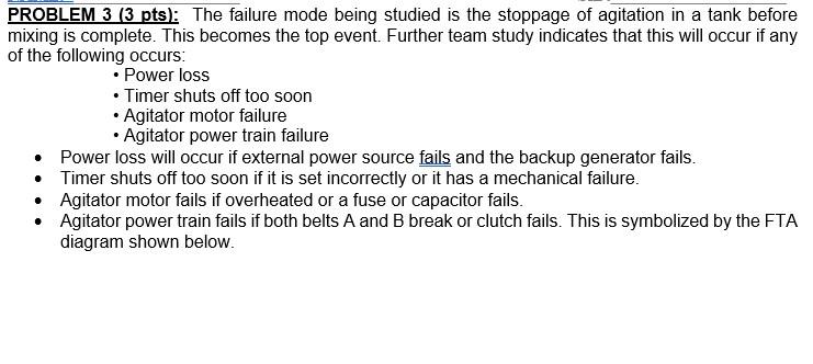 PROBLEM 3 (3 pts): The failure mode being studied