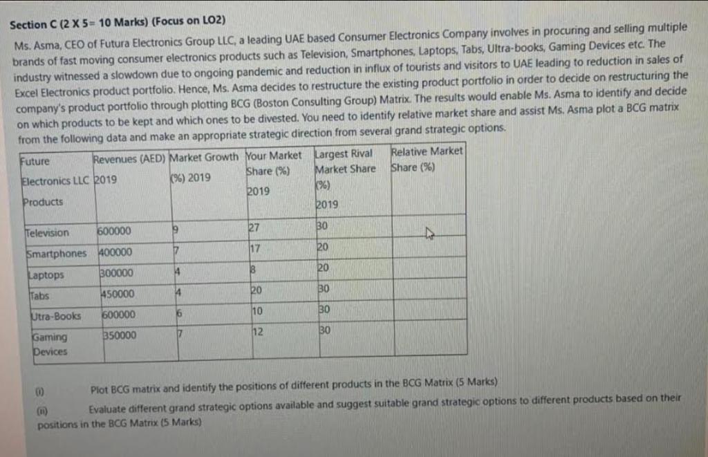Section C (2 X 5= 10 Marks) (Focus on LO2) Ms.