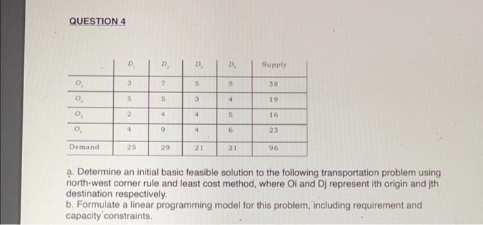 help QUESTION 4 D D D D D. Supply 3 7 5 5 38 o o