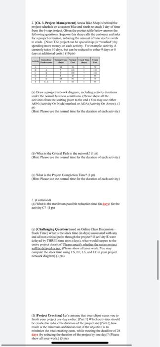 2 Ch... Project Management Anal Shops bind the