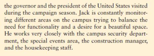 Write an analysis about the organization. the