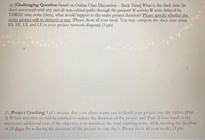 2 Ch... Project Management Anal Shops bind the