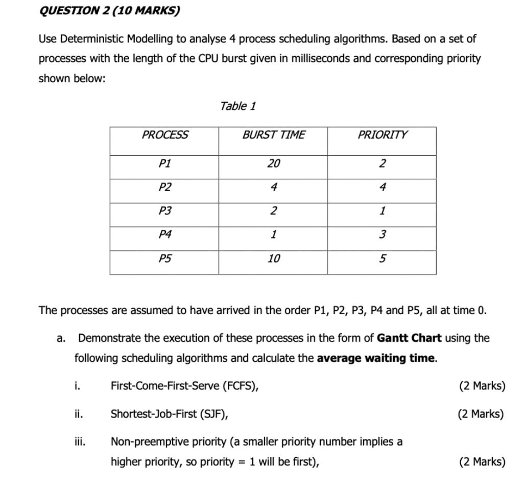 QUESTION 2 (10 MARKS) Use Deterministic Modelling