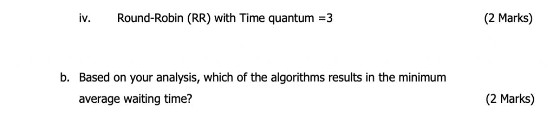QUESTION 2 (10 MARKS) Use Deterministic Modelling