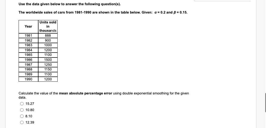 Use the data given below to answer the following