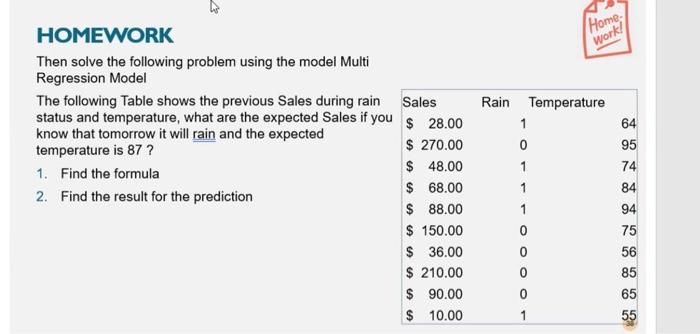Home work! HOMEWORK Then solve the following