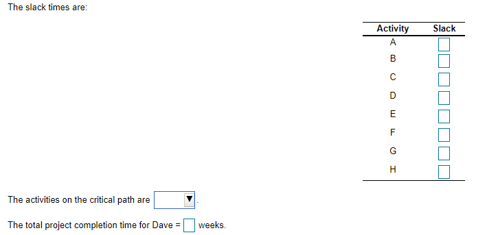 The slack times are: Slack Activity A B D IT m