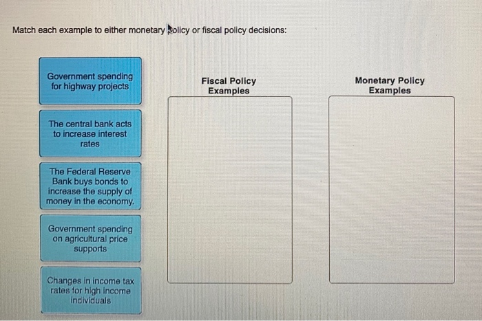 Match each example to either monetary policy or