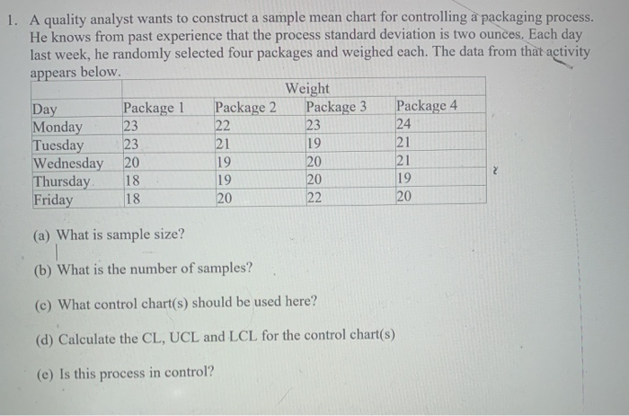 A quality analyst wants to construct a sample