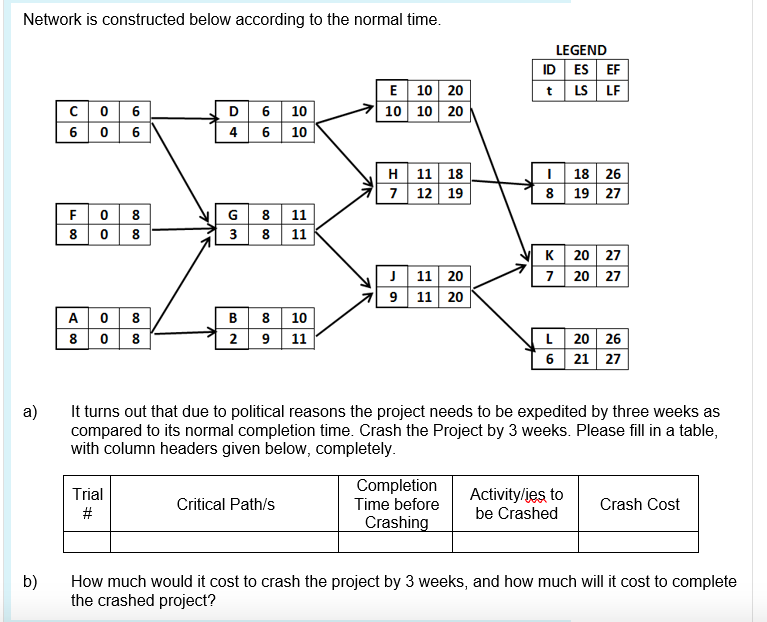 Quiz navigation 1 2 Problem 2 (10 marks) Please