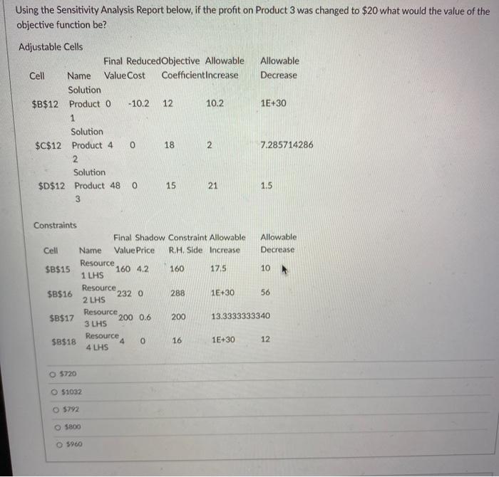 Using the Sensitivity Analysis Report below, if