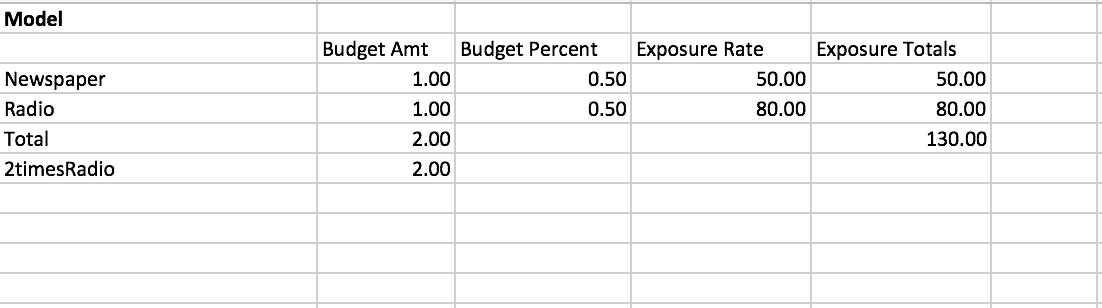 Please answer questions in Excel. Please use the