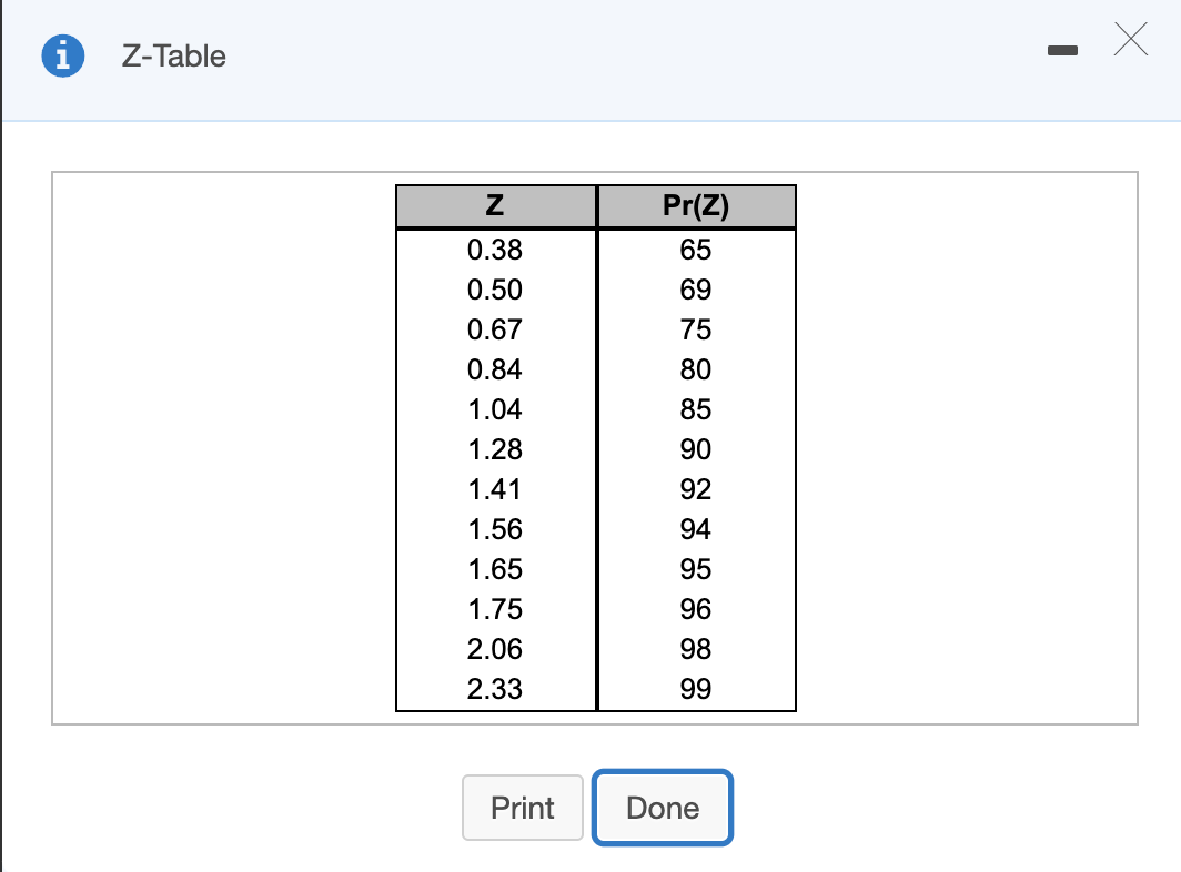 Based on available information, lead time demand