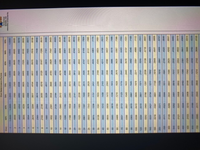 Homework Saved Help Save & Exit Submit Check my