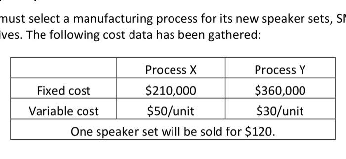 SMG Sound Co. must select a manufacturing process