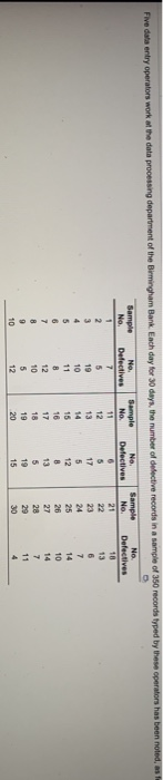 UPPER CONTROL LIMIT? LOWER CONTROL LIMIT? The