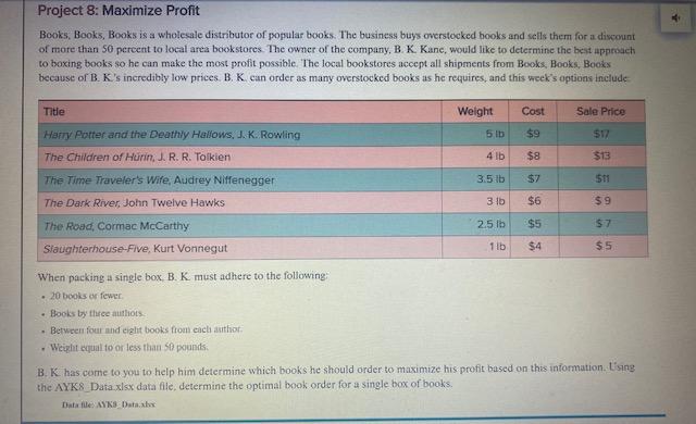 I need step-by-step so I know how to work this