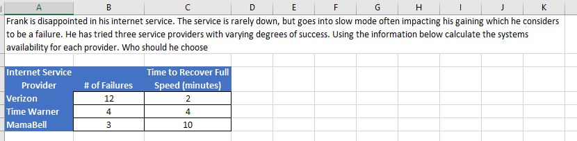 - A D E F G H I J K Frank is disappointed in his