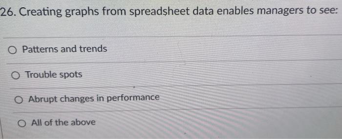 21. A social network consists of what two basic