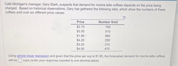 Caf Michigan's manager, Gary Stark, suspects that