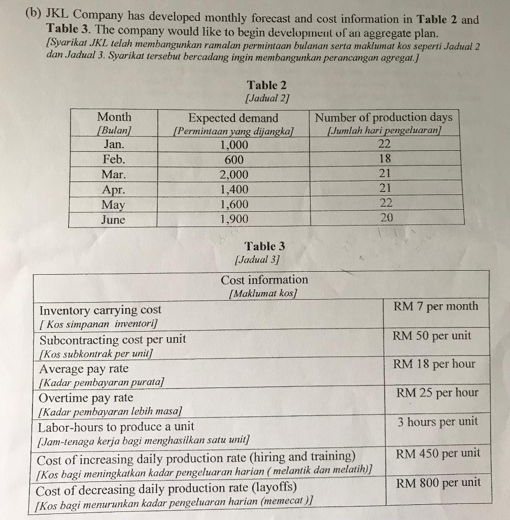 Do the answer in table form. #Please answer in