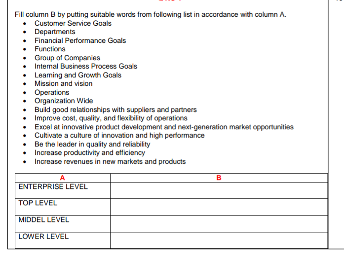 Fill column B by putting suitable words from