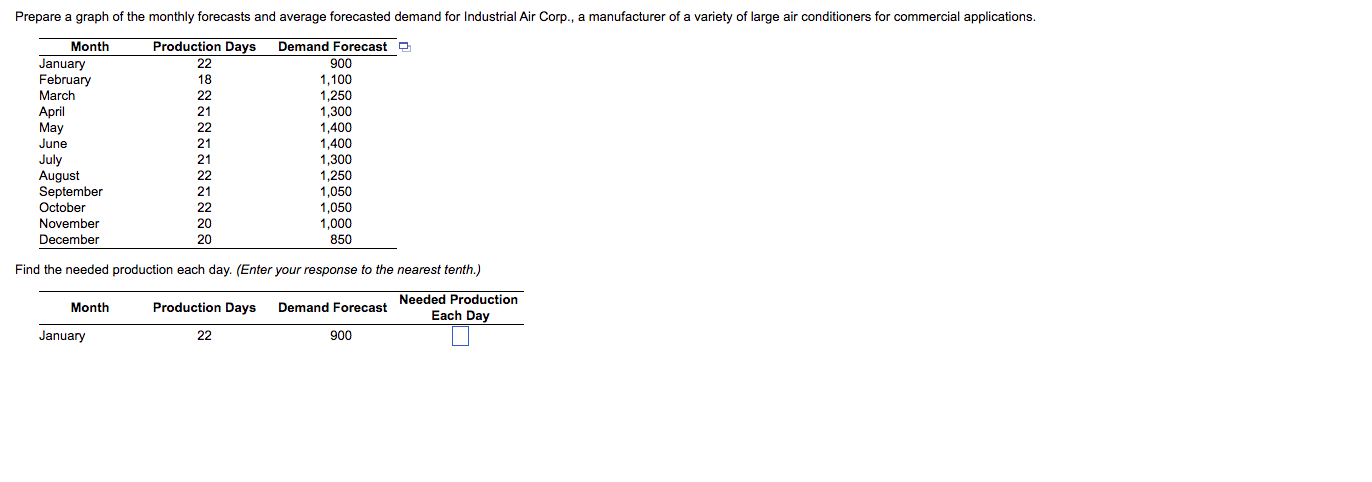 L. Houts Plastics is a large manufacturer of