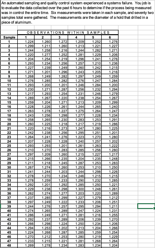 Please show how to do this in excel! An automated