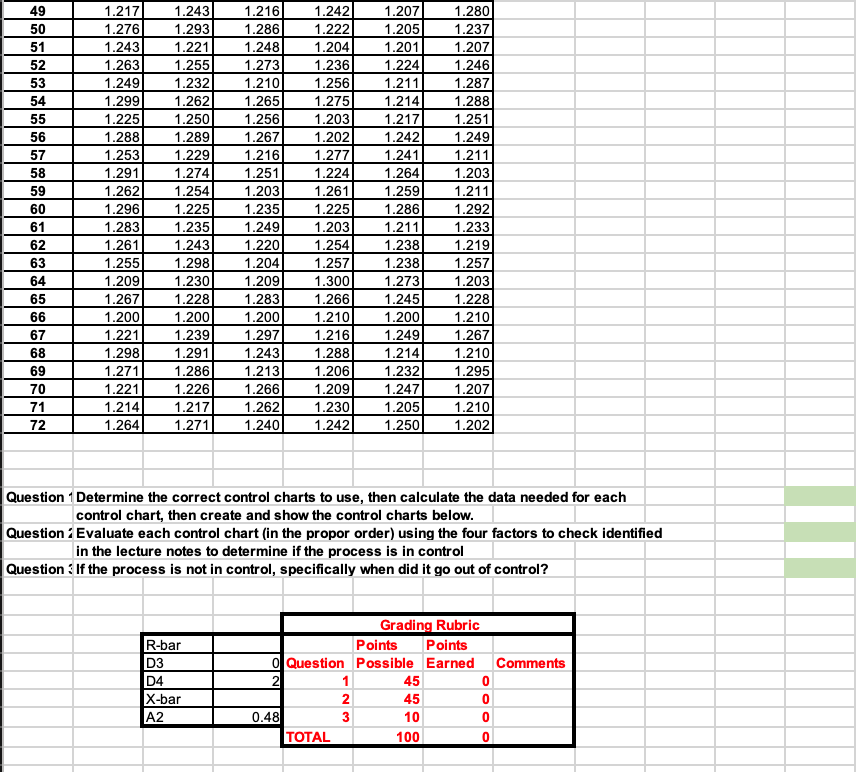 Please show how to do this in excel! An automated