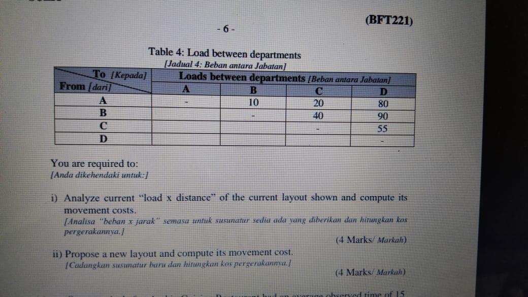 (b) Determine the placement of departments for a