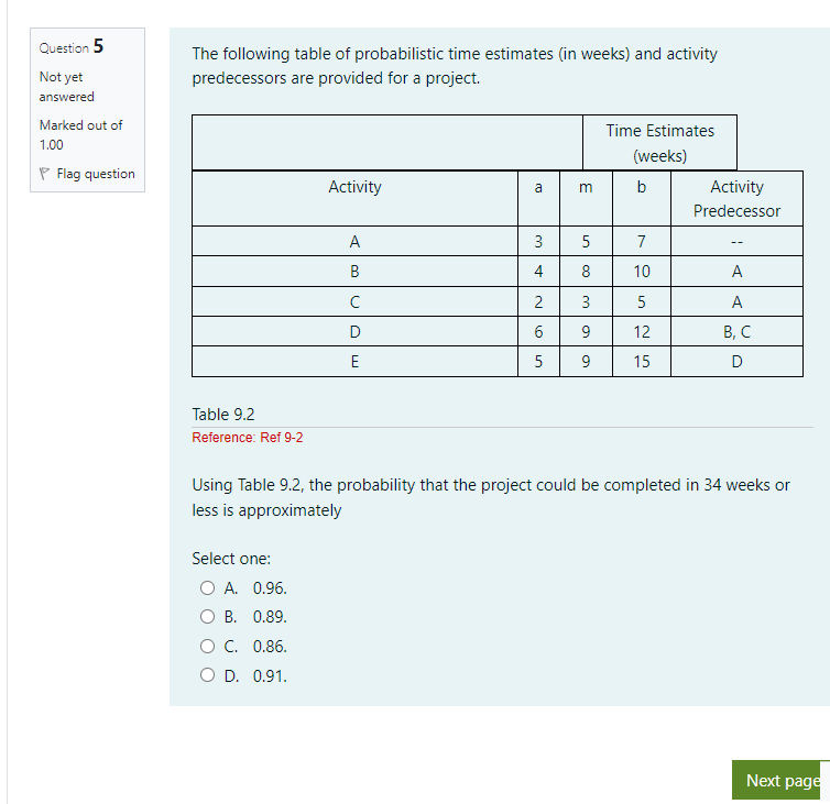 Question 5 Not yet answered Marked out of 1.00