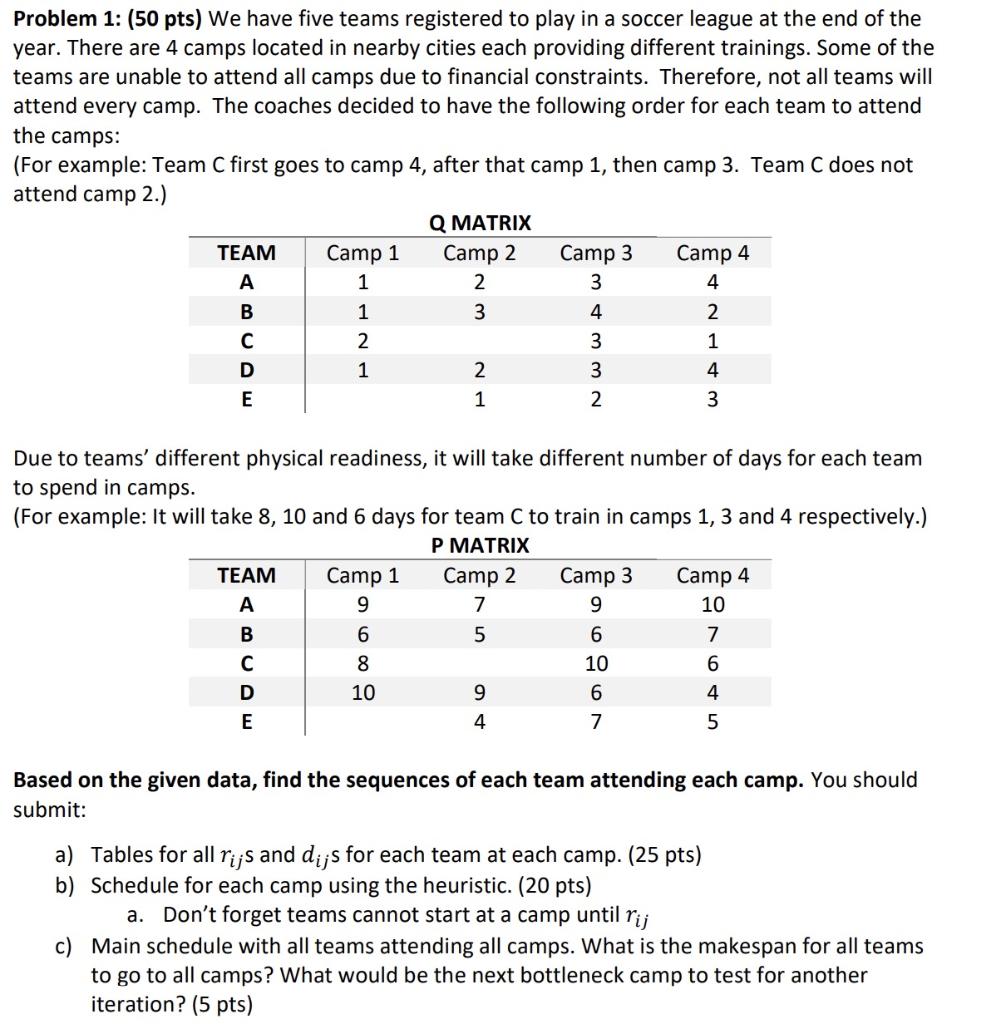 Problem 1: (50 pts) We have five teams registered