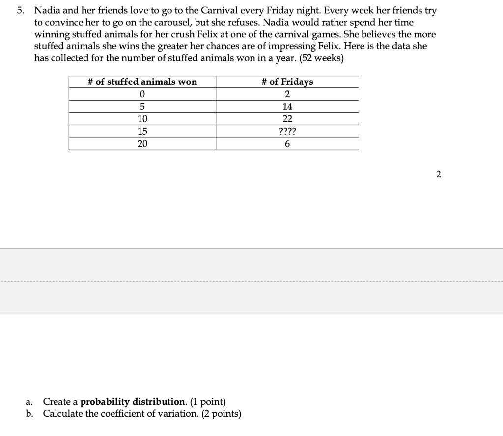 5. Nadia and her friends love to go to the