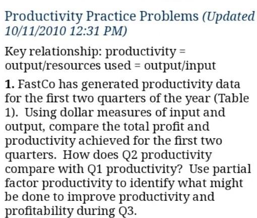 Productivity Practice Problems (Updated