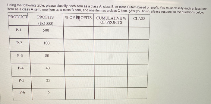 Using the following table, please classify each