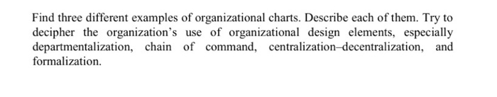 Find three different examples of organizational
