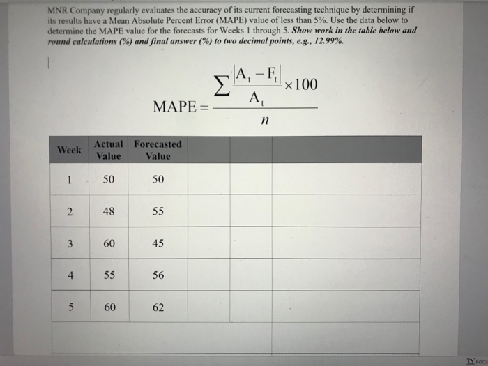 MNR Company regularly evaluates the accuracy of